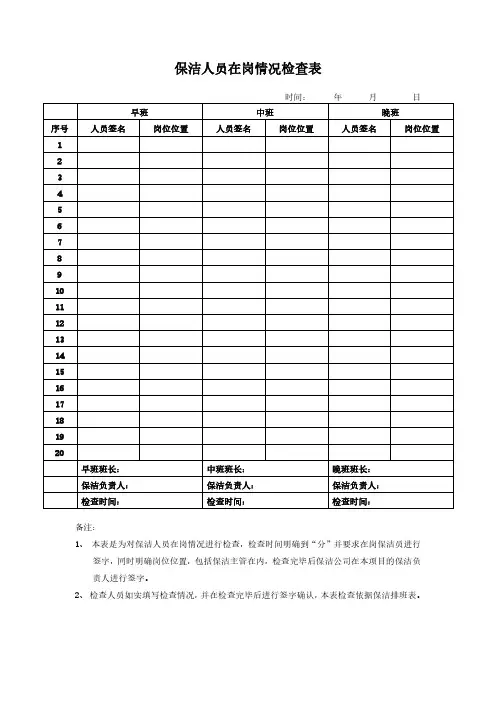 保洁人员在岗情况检查表