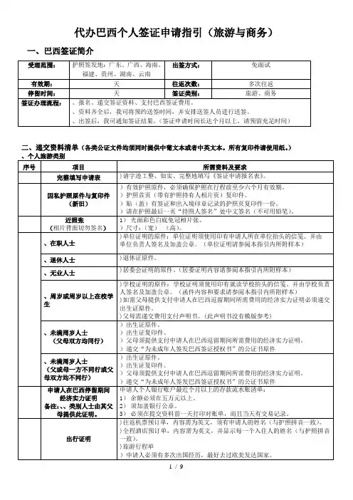 代办巴西个人签证申请指引