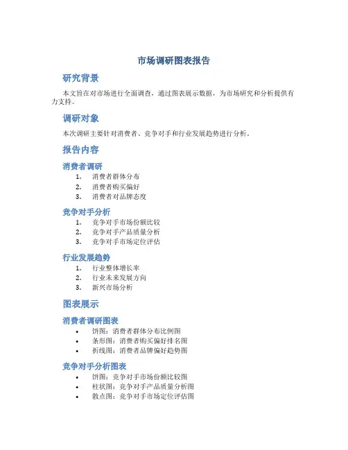 市场调研图表报告