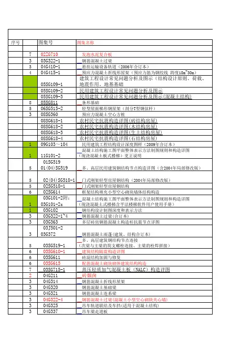最新混凝土结构图集目录