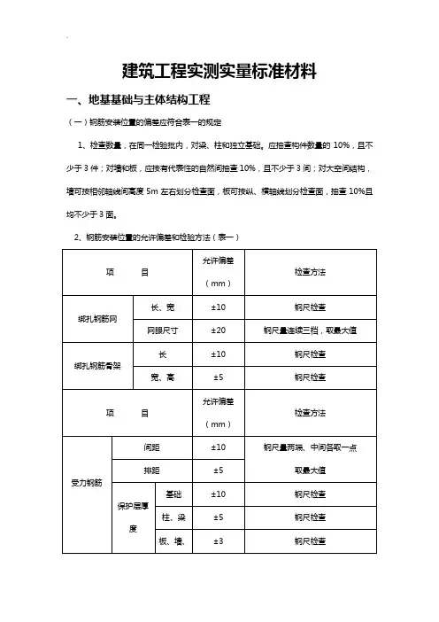 建筑工程实测实量标准材料