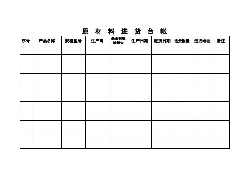 生产企业各类表格