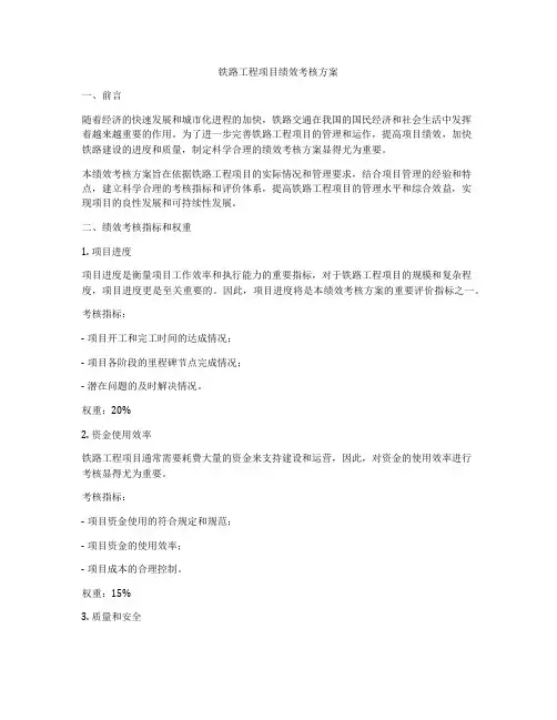 铁路工程项目绩效考核方案