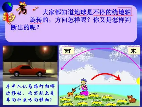 地球的自转