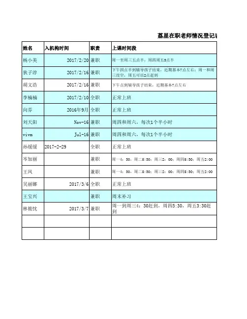 老师课时情况登记表