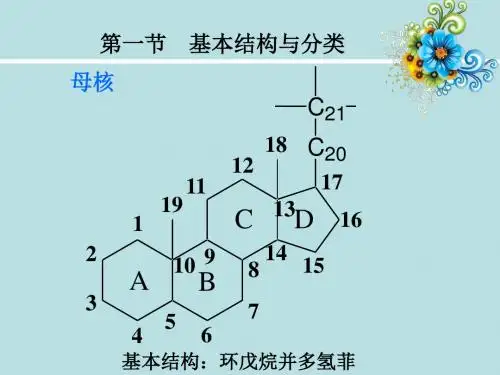 甾体激素类药物的分析