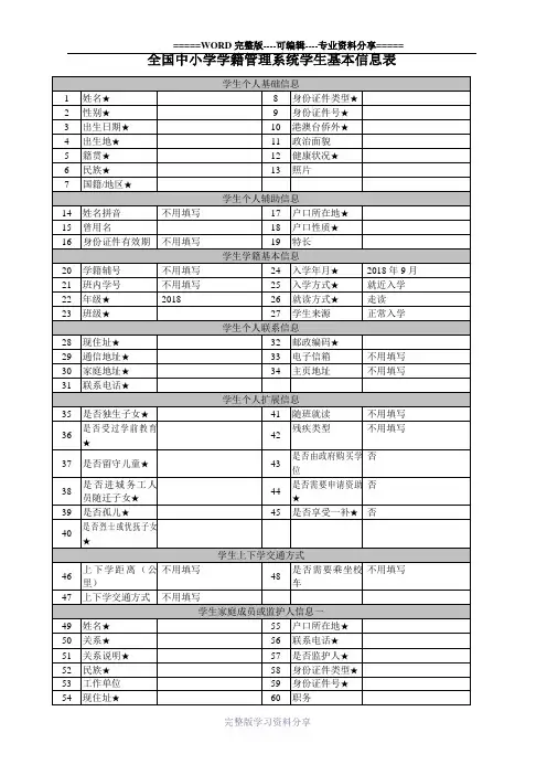 全国中小学学籍管理系统学生基本信息表