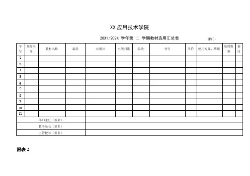 XX学院教材领取申请表