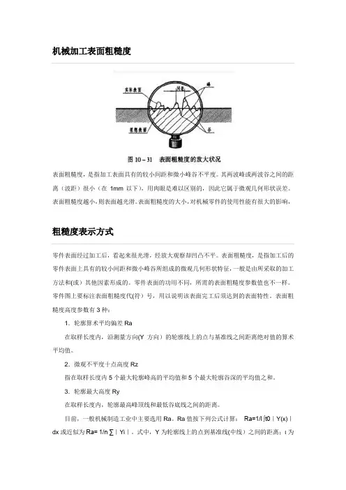 机械加工表面粗糙度