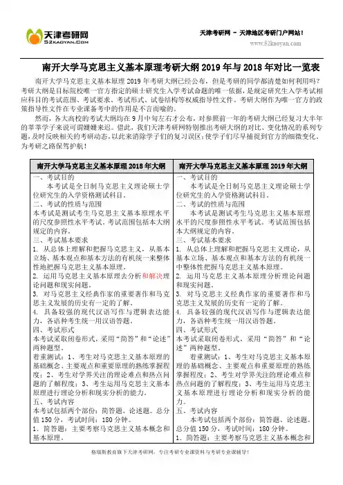 南开大学马克思主义基本原理考研大纲2019年与2018年对比一览表