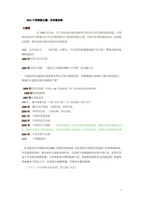 中国体育健身游专题