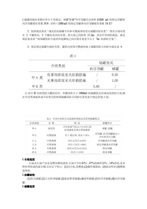 [详细讲解]储罐选型及布置要求