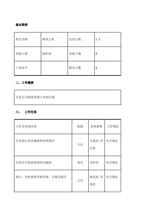绩效主管职位说明书