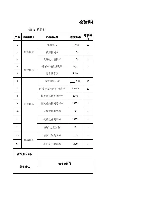 检验科绩效考核标准