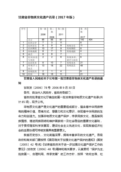甘肃省非物质文化遗产名录（2017年版）
