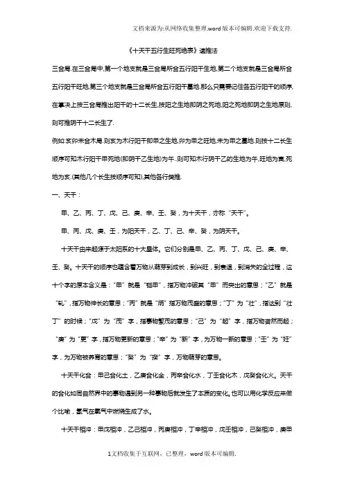 十天干五行生旺死绝表