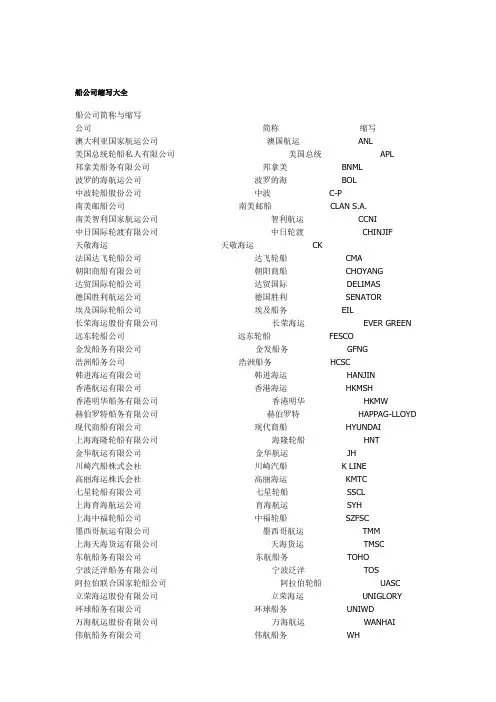 世界船公司大全及缩写