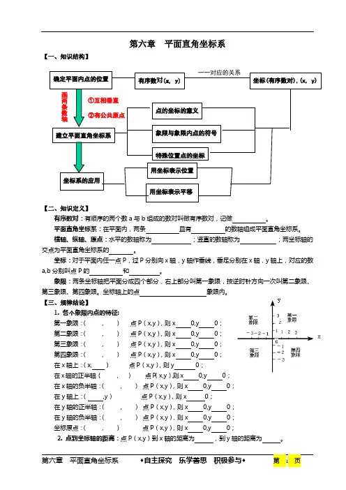 人教版七年级数学第六章复习专题