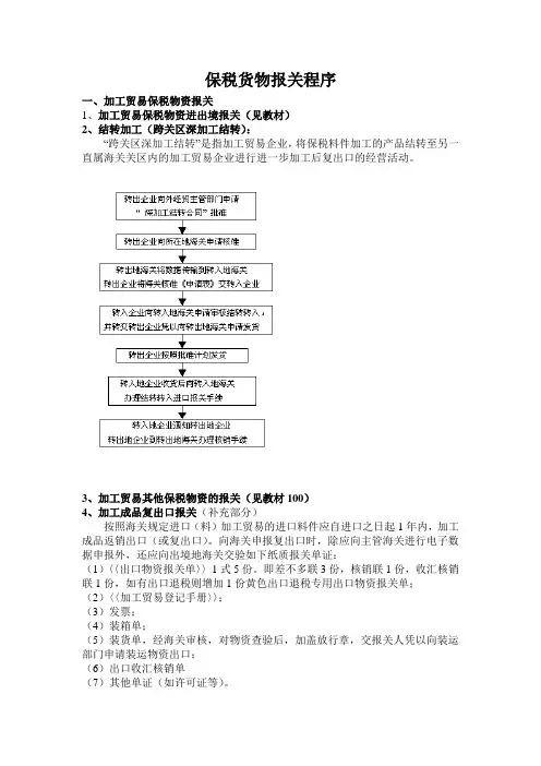 保税货物报关程序
