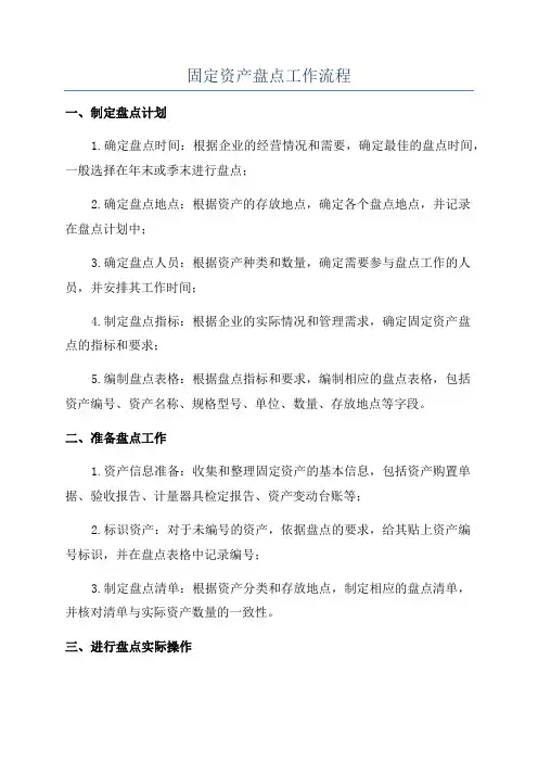固定资产盘点工作流程