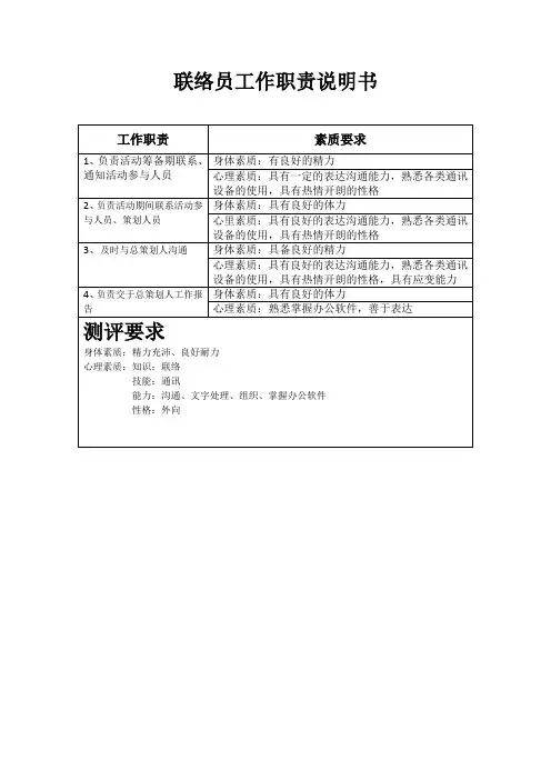 联络员岗位素质要求