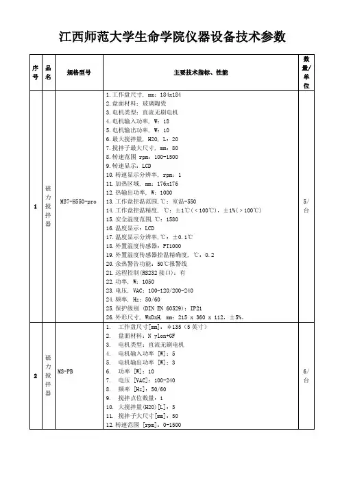 江西师范大学生命学院仪器设备技术参数