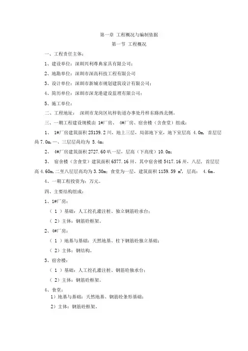 高支模细则