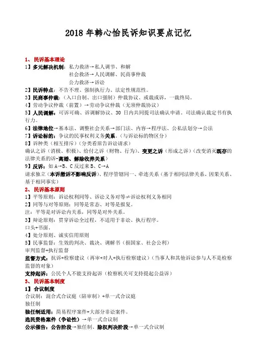 韩心怡民诉笔记总结