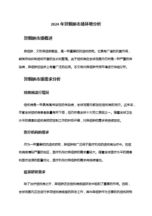 2024年异烟肼市场环境分析