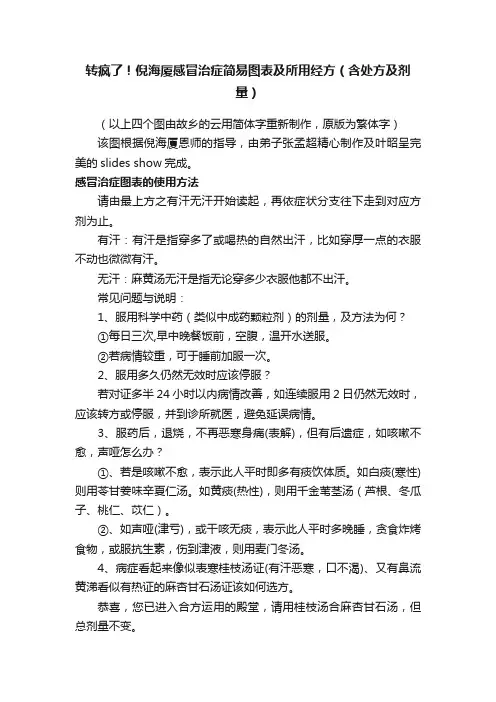 转疯了！倪海厦感冒治症简易图表及所用经方（含处方及剂量）