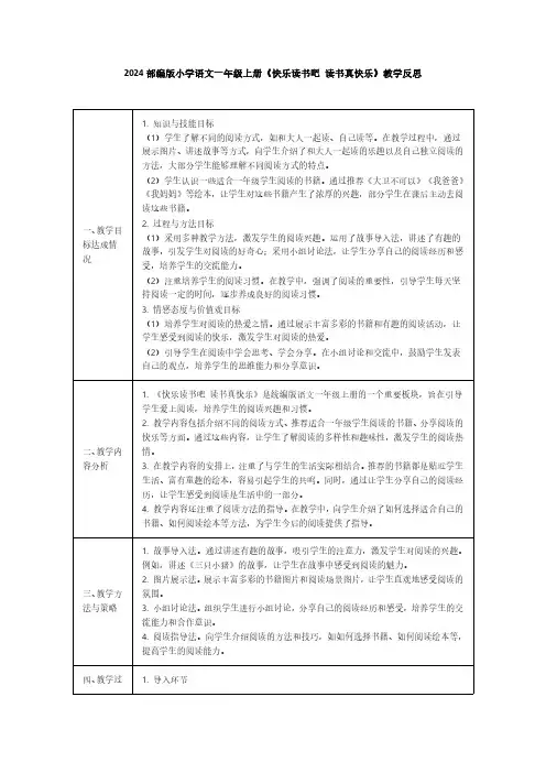 2024部编版小学语文一年级上册《快乐读书吧 读书真快乐》教学反思
