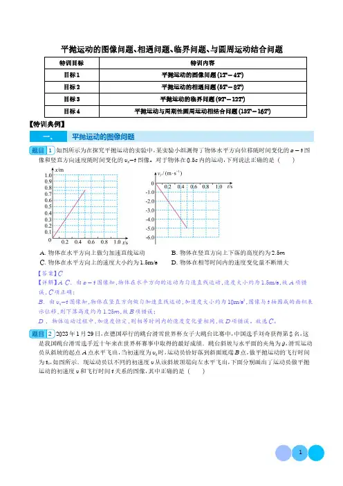 平抛运动的图像问题、相遇问题、临界问题、与圆周运动结合问题(解析版)-2024年高考物理复习重难点