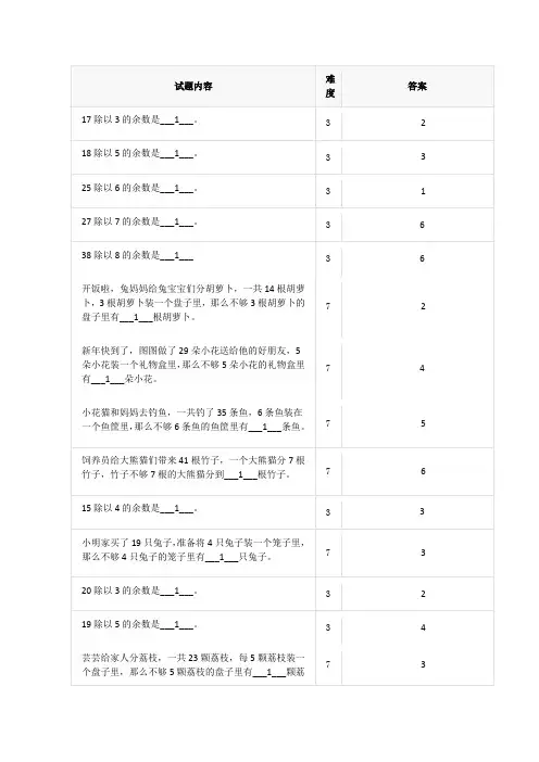 小学奥数-带余除法-求余数