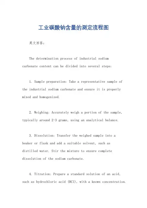 工业碳酸钠含量的测定流程图