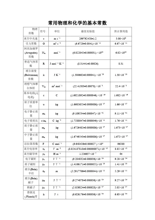 常用物理和化学的基本常数