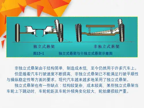 行驶系悬架构造原理与故障检修