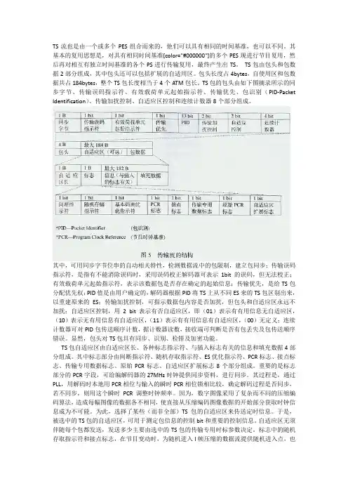 TS流结构分析(PAT和PMT)