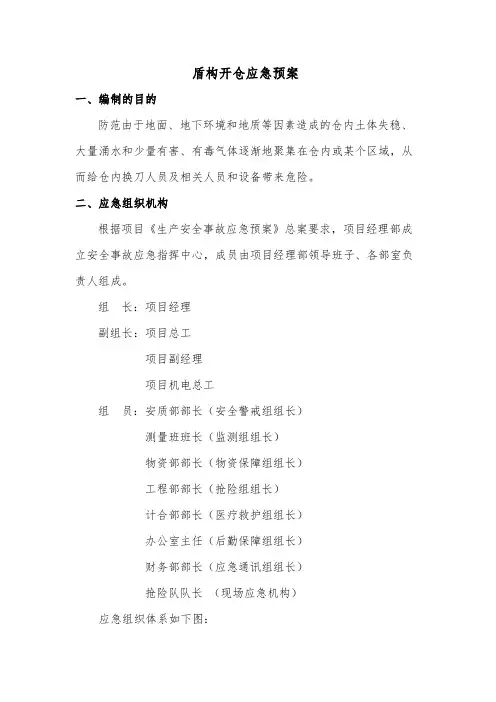 项目部-盾构开仓应急预案(模板)