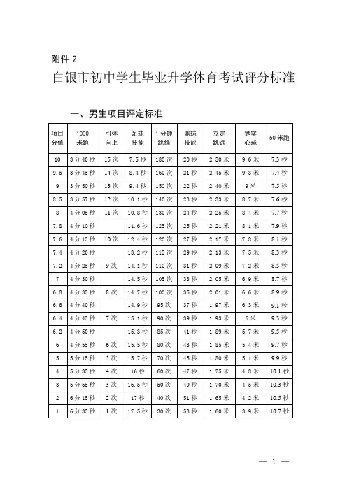 中考体育评分标准