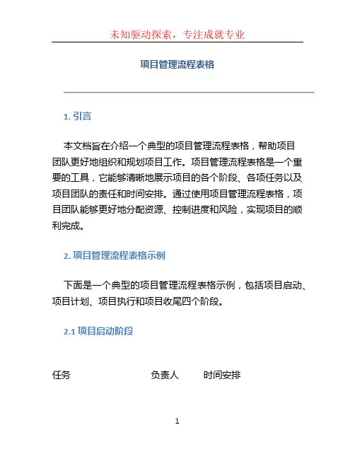 项目管理流程表格