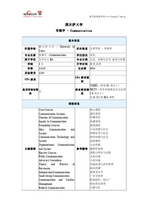 图尔萨大学传媒学本科