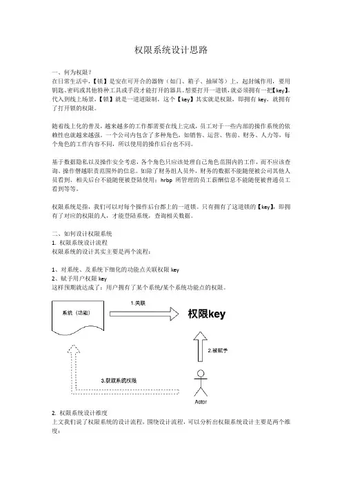 权限系统设计思路