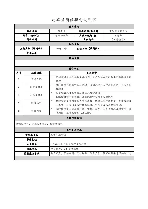 岗位职责说明书—云仓打单员