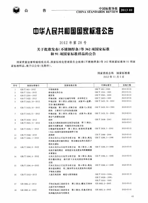 中华人民共和国国家标准公告 2012年第28号