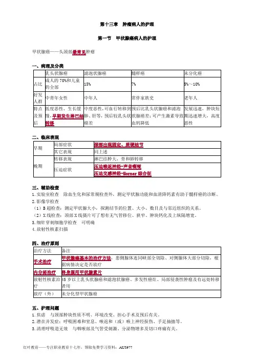 护士资格证知识点总结笔记13肿瘤病人的护理