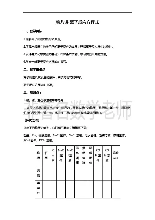 8离子方程式