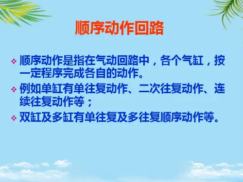 【优文档】气动基本回路顺序动作回路PPT