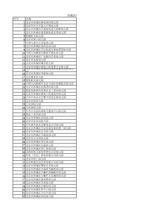 北京市西城区幼儿园、小学、中学目录 共195所