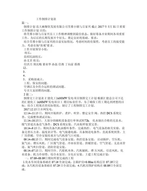 工作倒排计划表