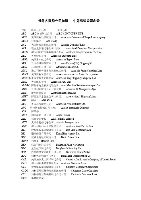 中外海运公司名录